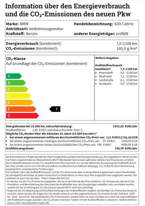 Technische Daten